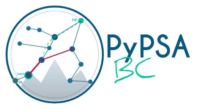 PyPSA-BC logo